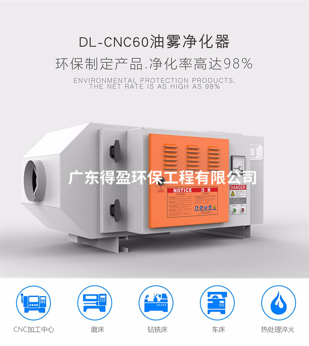 環(huán)保設(shè)備廠家